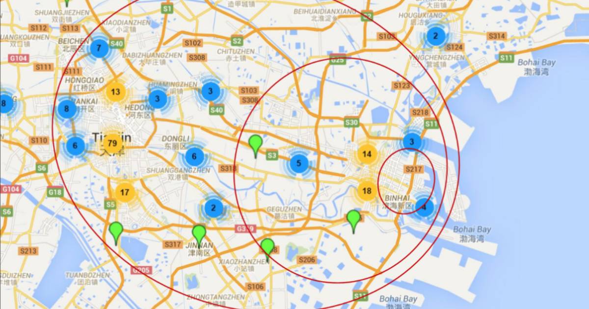 global supply chain impact analysis