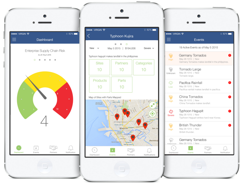 Manage Supplier Resiliency