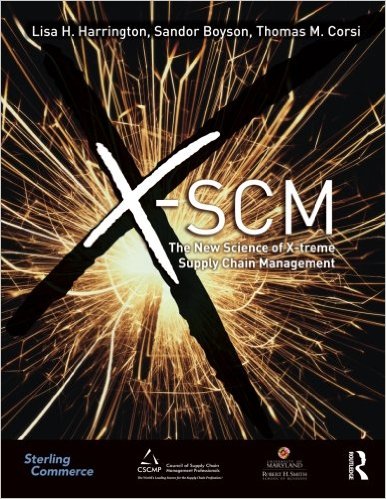 X-SCM
