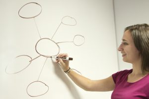 Read more about the article Defining Supply Chain Risk Management Program Objectives