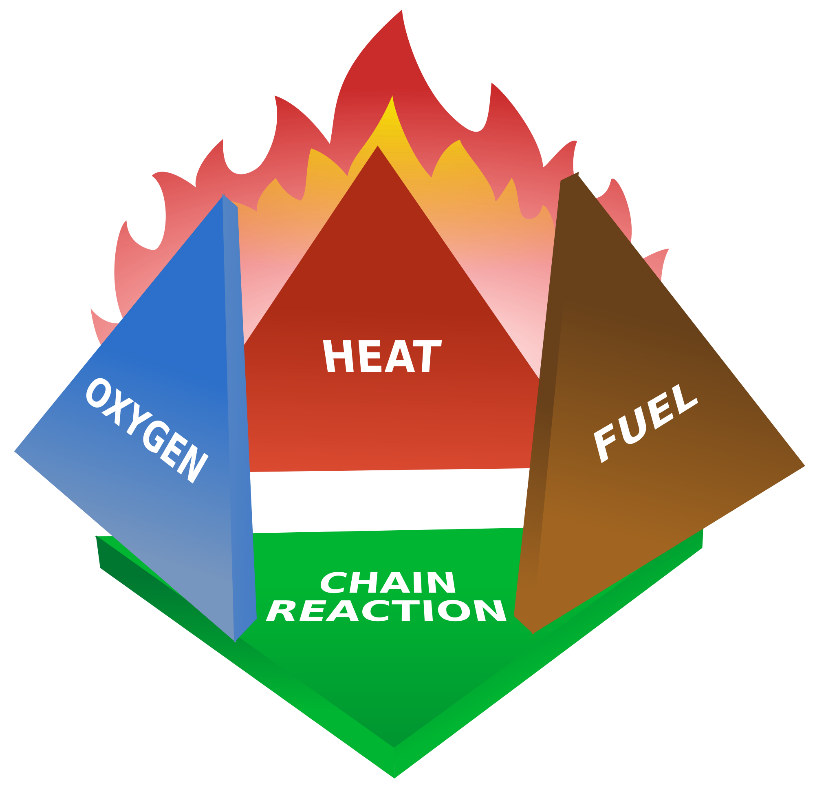 Fire2Blog_1.png