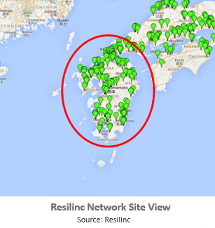 Supply Chain Resiliency