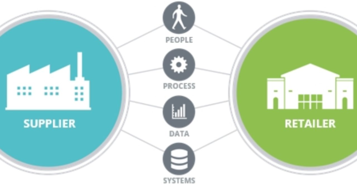supplier collaboration