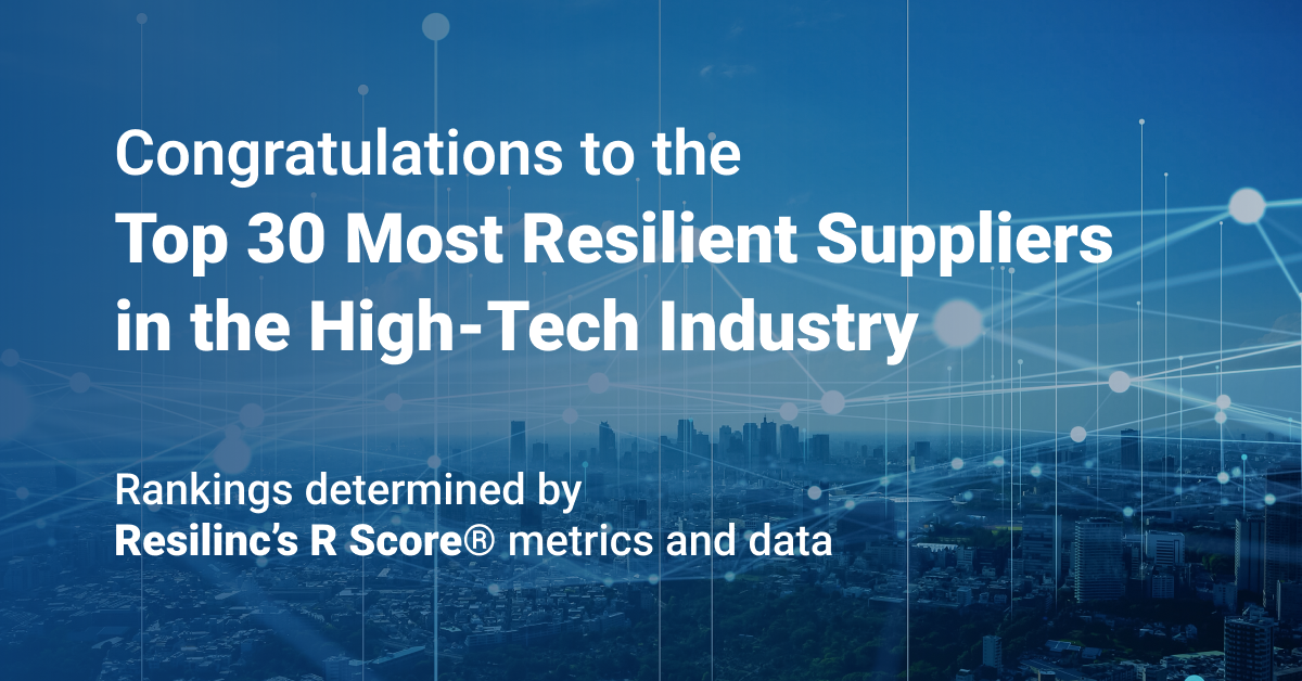 Top 30 High Tech R Score