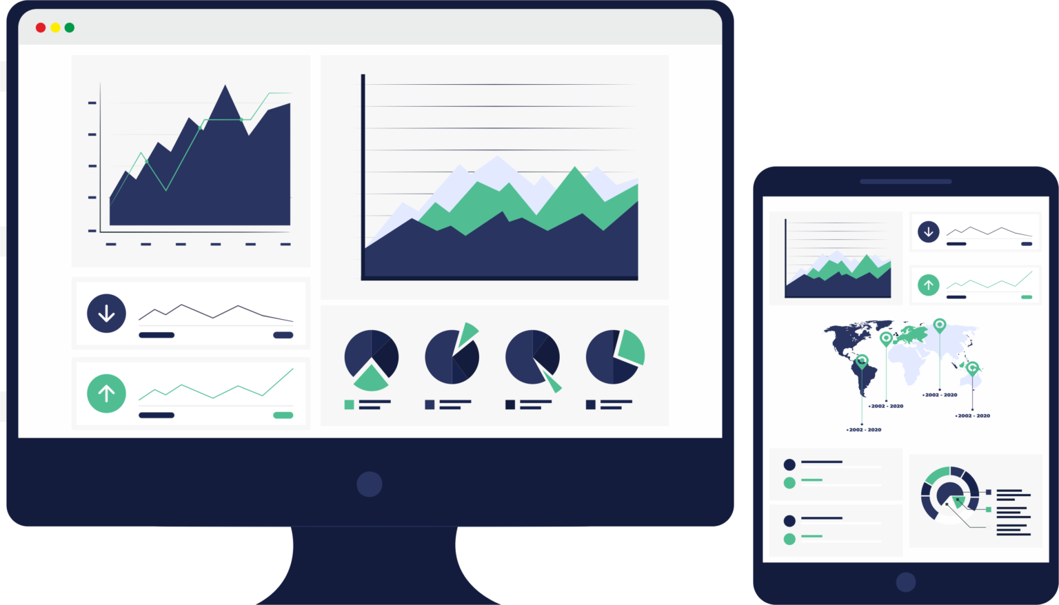 Predictive Solution