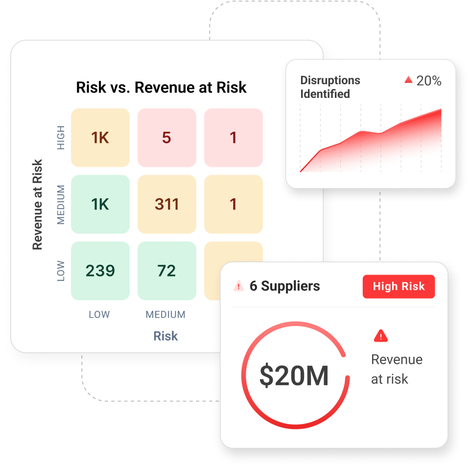 specialized agents graphic