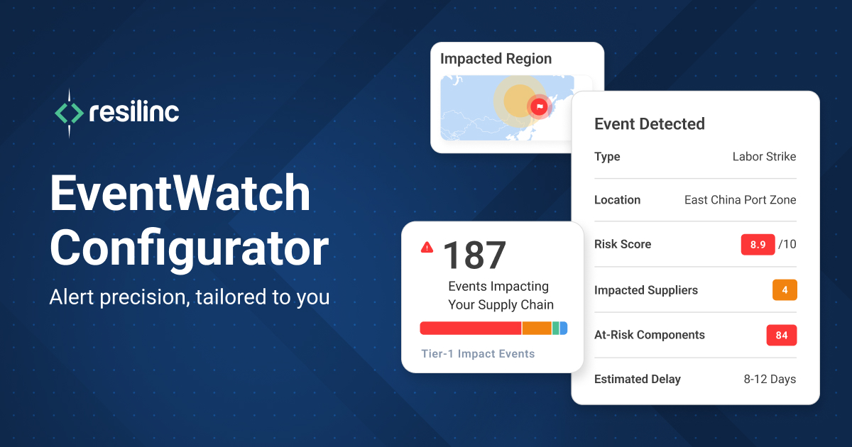 EventWatch Configurator