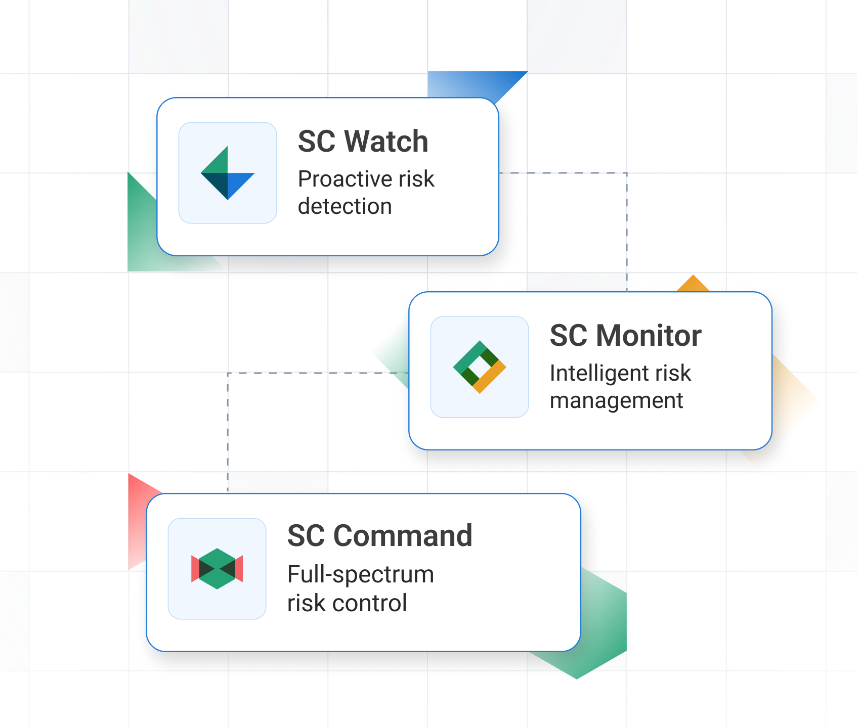 Resilinc-Agentic-AI-Suite-Hero-image
