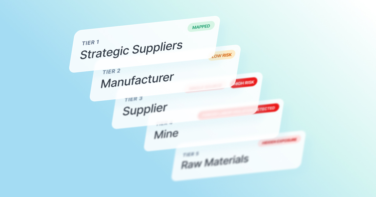 Image of 4 hidden supply chain risks
